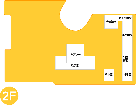 施設2Fマップ